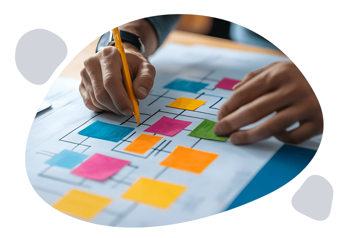 Assembling the Interview Guide