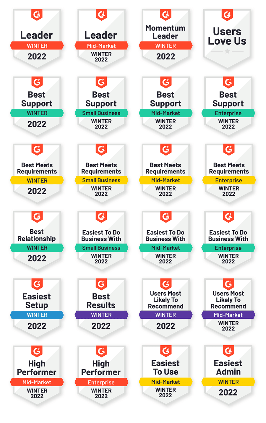 List of all VidCruiter G2 Badges for Winter 2022