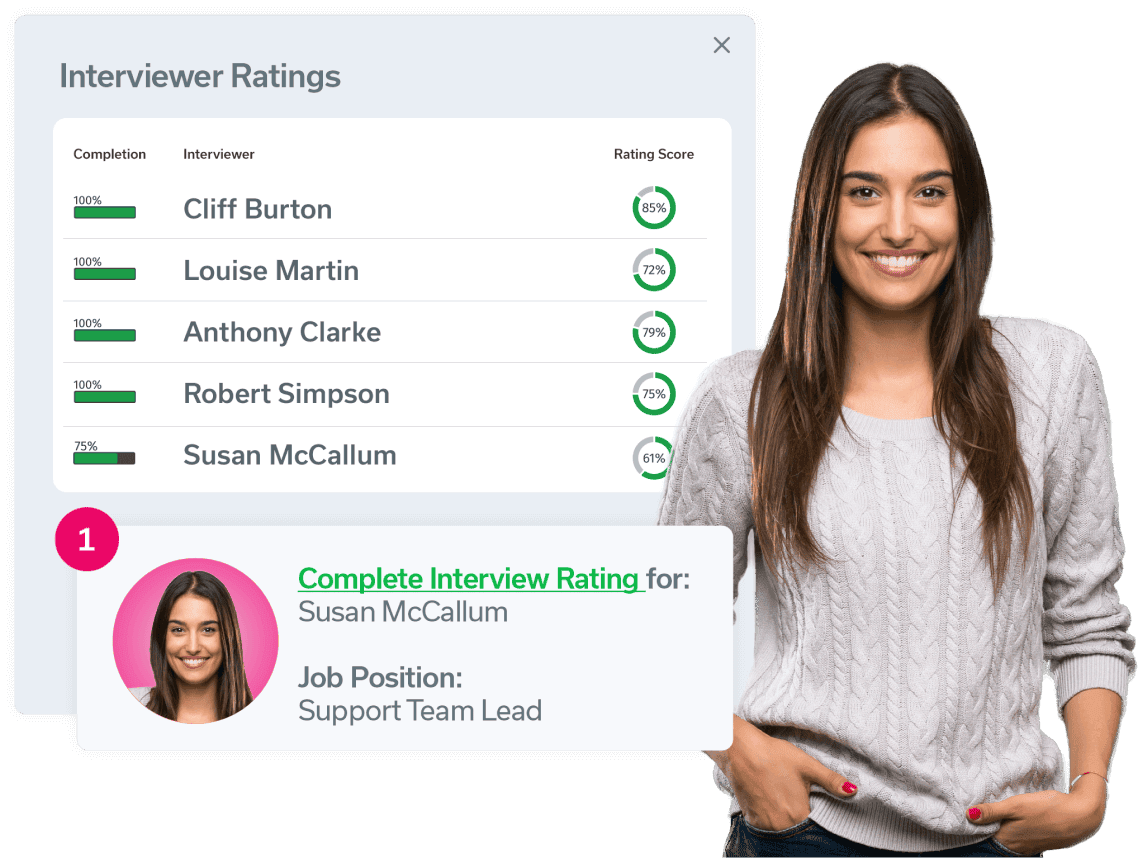 Match your requirements with core competencies