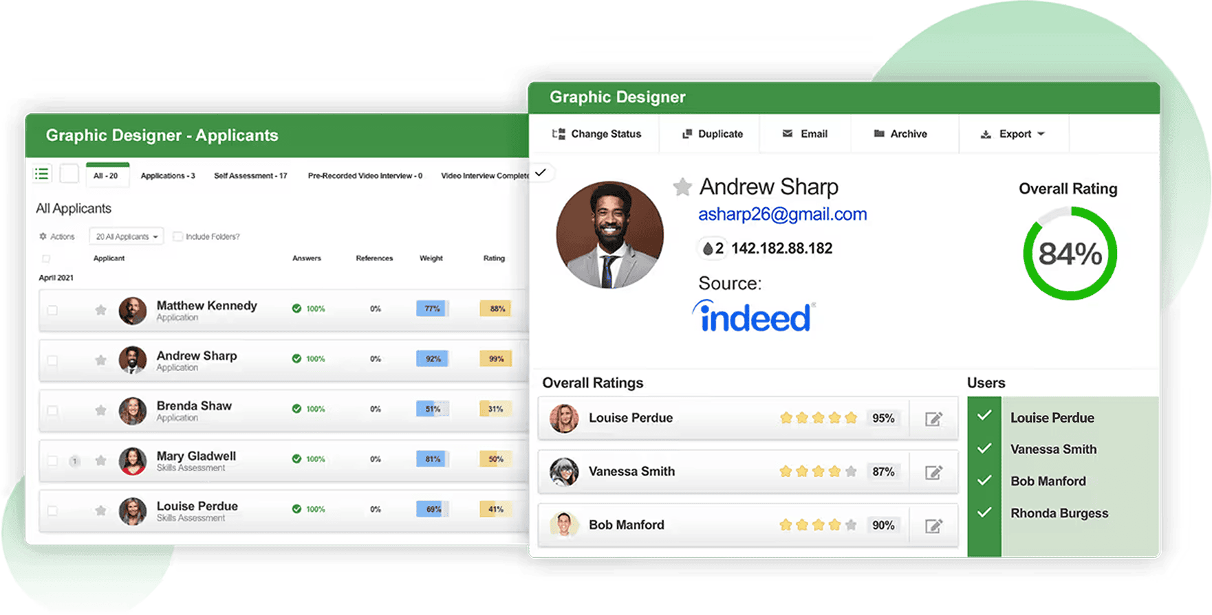 An ATS dashboard that ranks applicants by their scores, and drills down into individual ratings