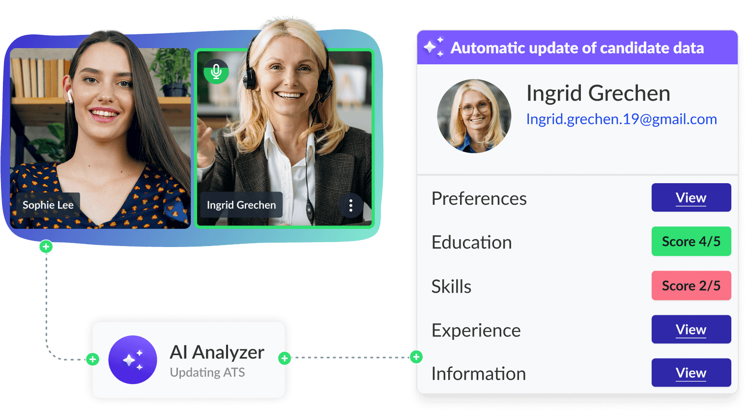 Automatic Data Updates