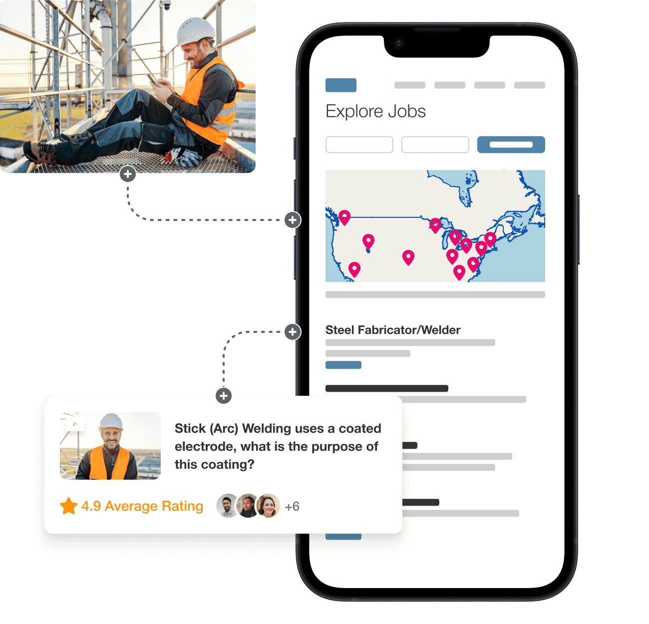 User profile on the VidCruiter Software