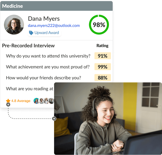 Admissions applicant interview question rating