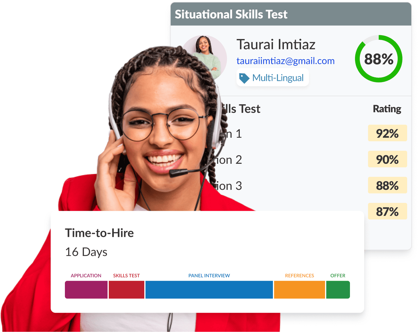 Contact Center hiring