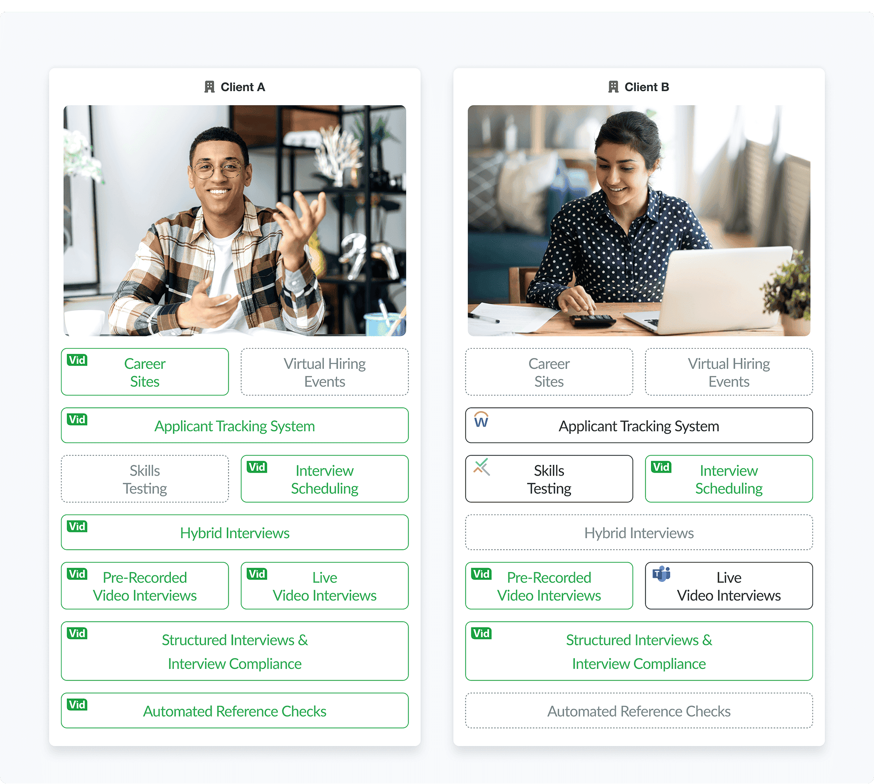 Client A vs. Client B