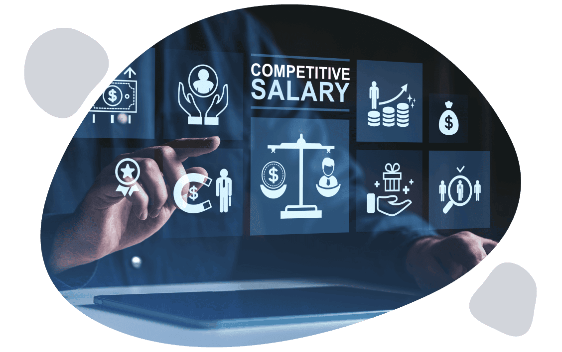 Components of competitive pay