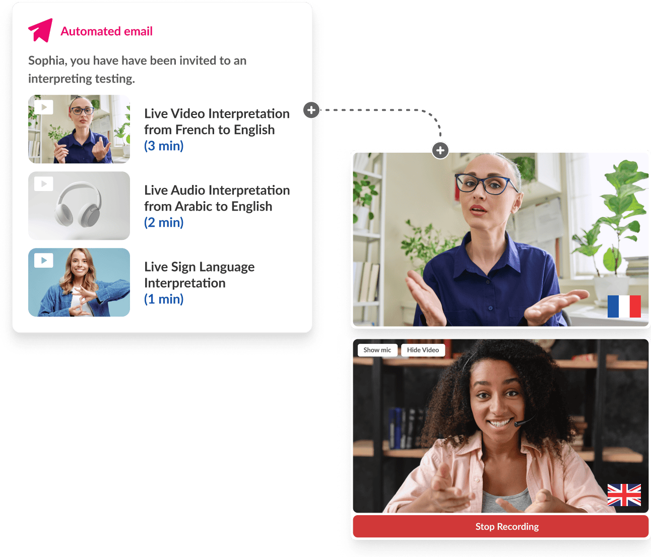 Evaluate more candidates faster