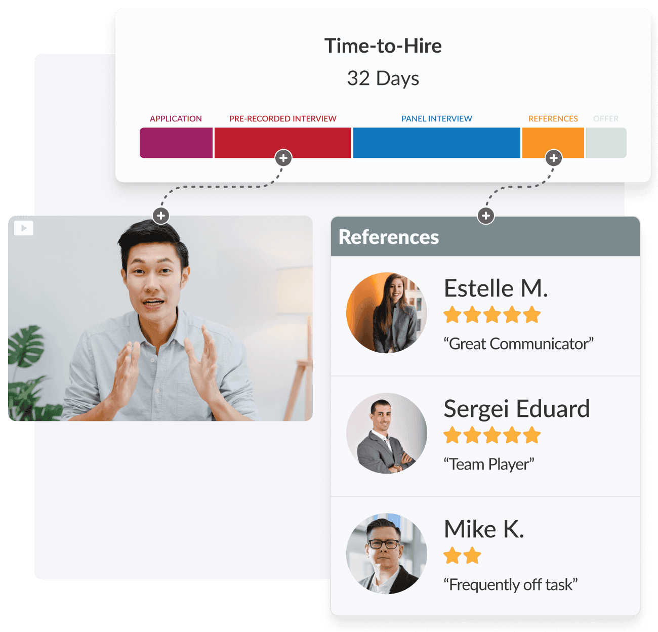 High Volume Recruitment using VidCruiter
