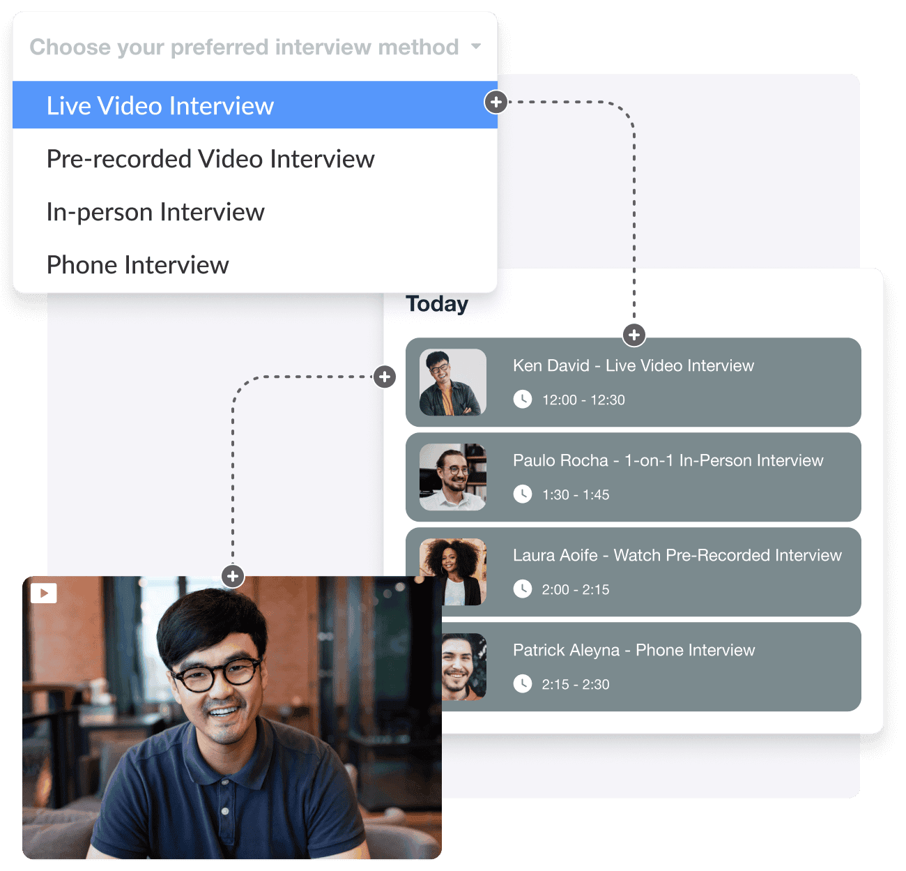Allowing applicants to select their interview style increases completion rates