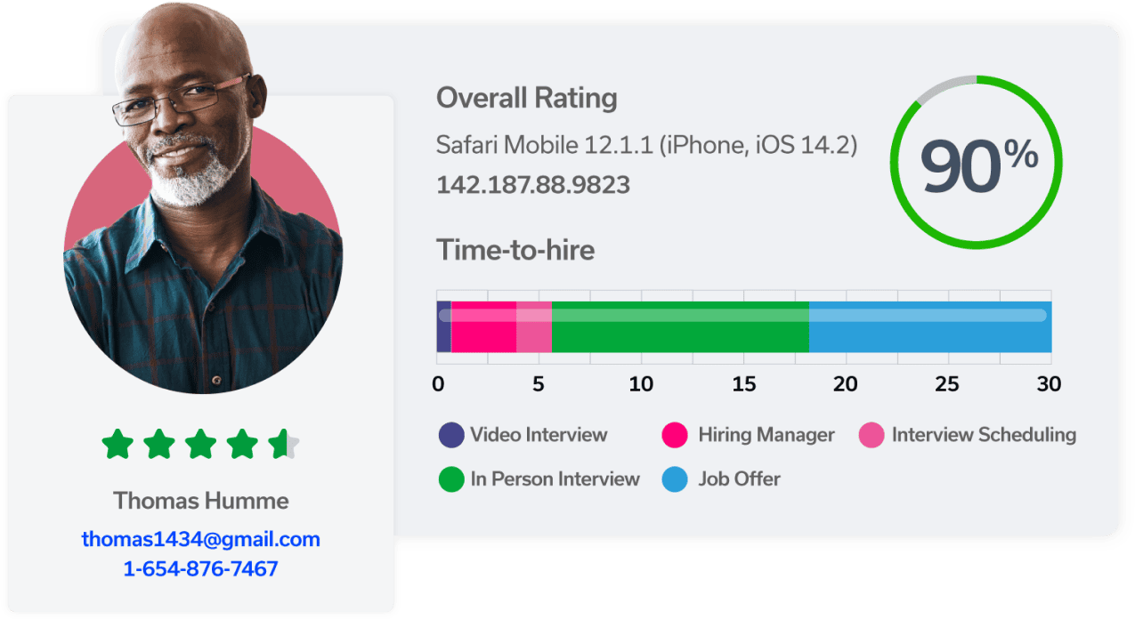 Back hiring decisions with data and structure