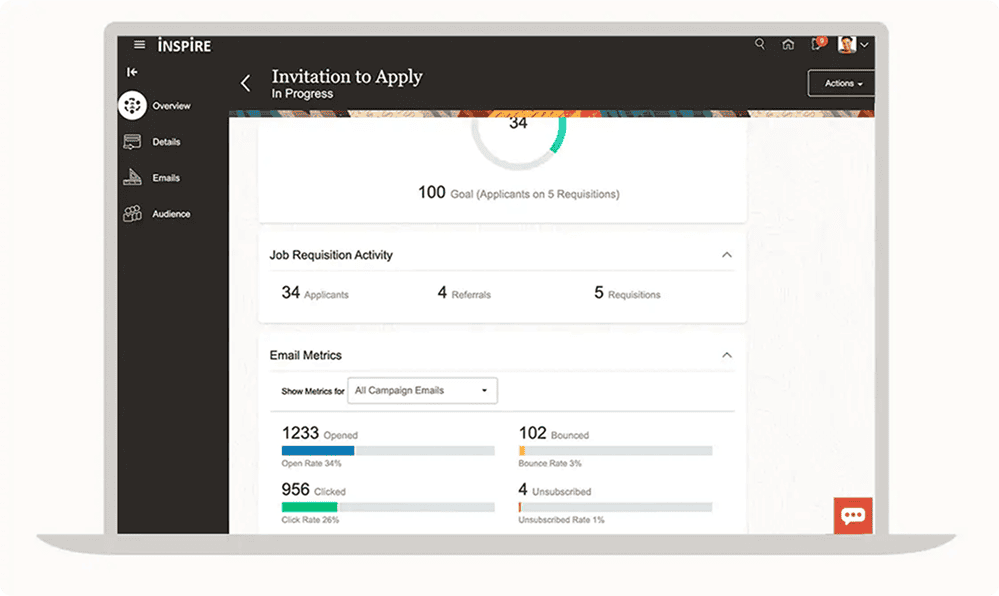 Oracle Integration Description