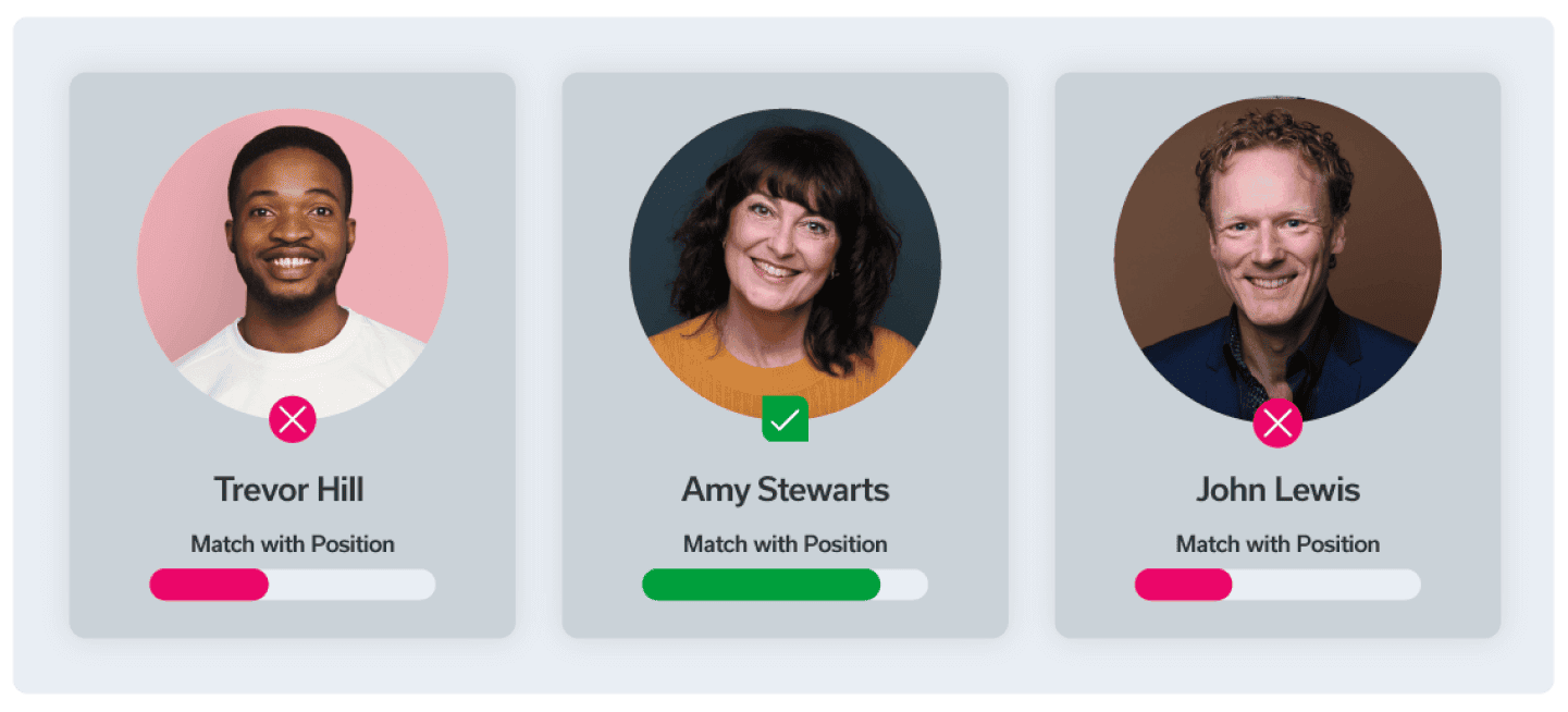 Reduce costly turnover using VidCruiter