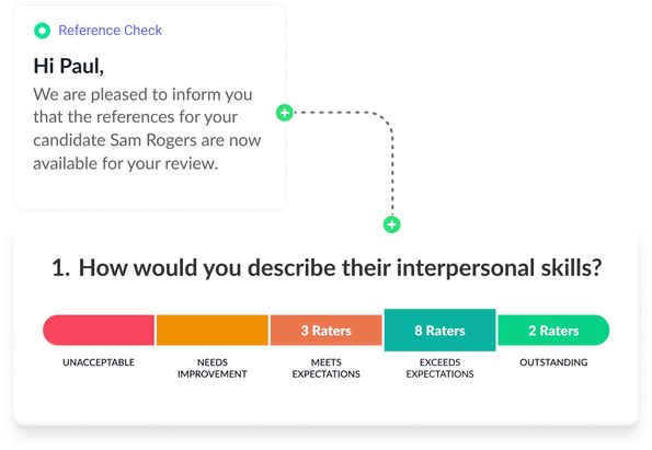 Reference check lp response rate