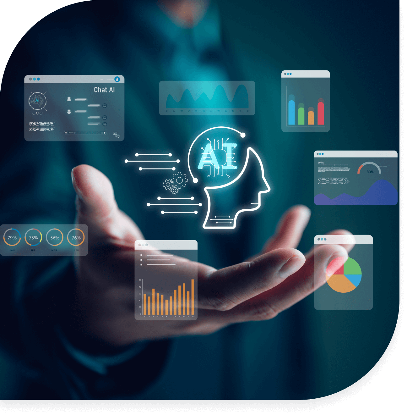 The Role of AI in Recruitment