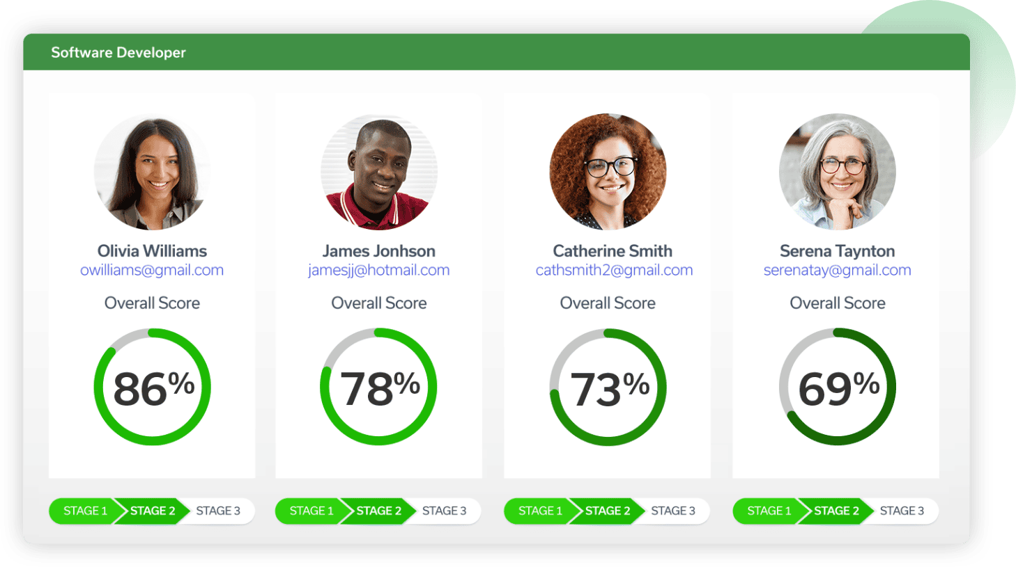 Preview jobs to reduce high first month turnover