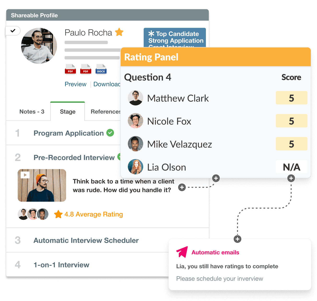 Manager overview of applicant profiles and scoring