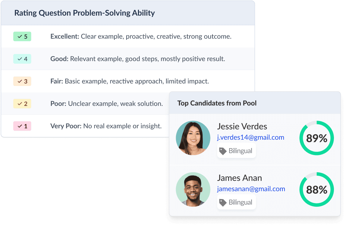 Structured Evaluation and Scoring