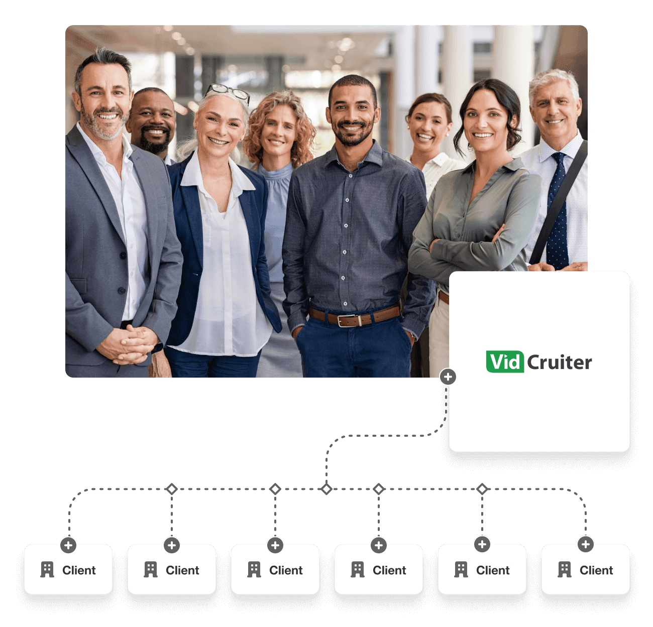 Understanding RPO with VidCruiter