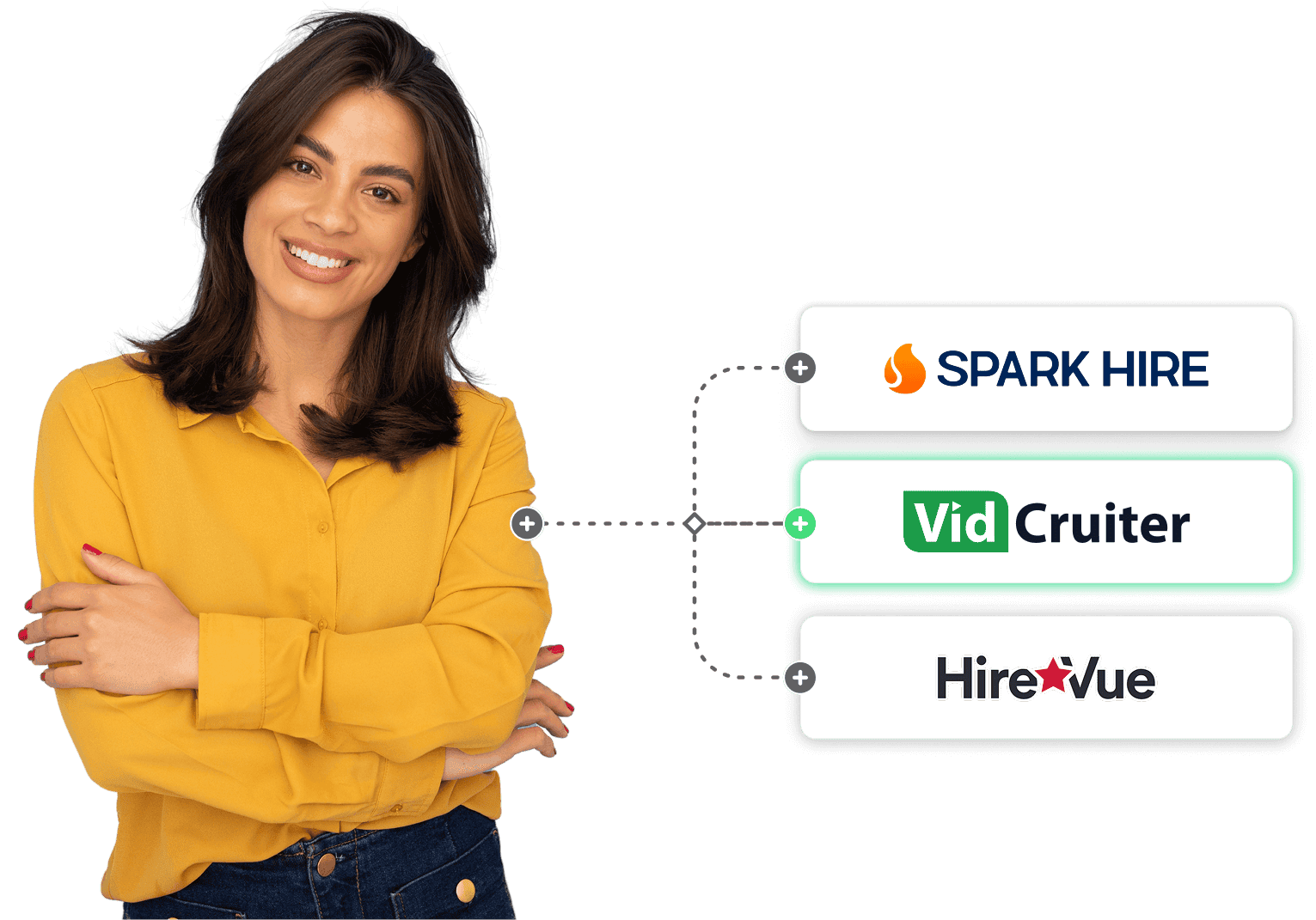 VidCruiter Comparison