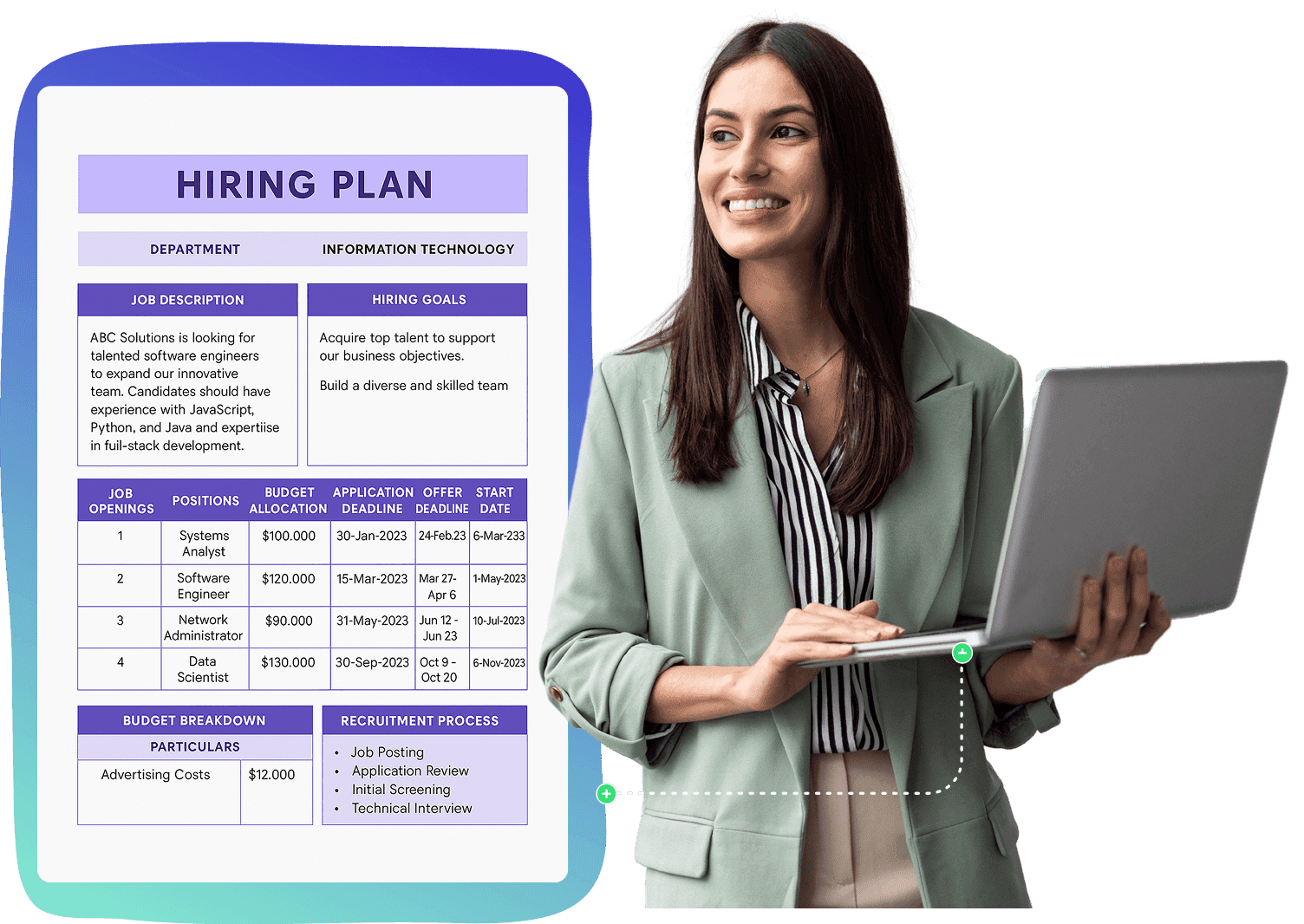 Why you need a hiring plan